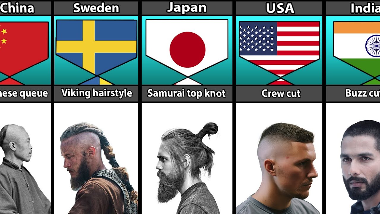 Famous Male Haircuts From Different Countries - YouTube