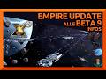 EMPIRE UPDATE Alle Wichtigen Infos Zur Public Beta 9 X4 FOUNDATIONS NEWS Info Guide EMPIRE UPDATE Alle Wichtigen Infos Zur Public Beta 9 X4 FOUNDATIONS NEWS Info Guide