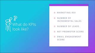 Digital Marketing Metrics and KPIs - builtempire.com