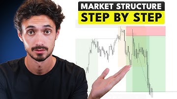 How to Master Market Structure (Basic to Advanced)
