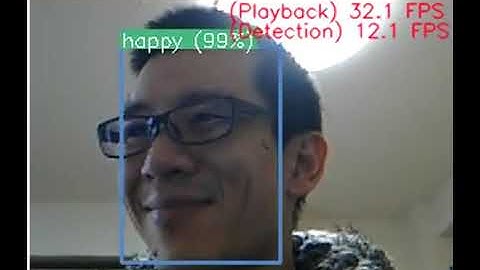OpenVINO+NCS2+MutiModel(FaceDetection, EmotionRecognition)+USB Camera