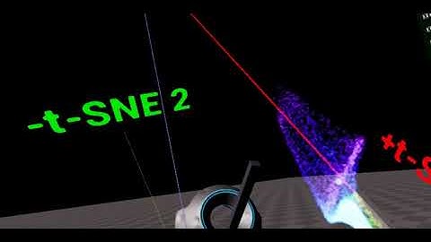 Another t-SNE dimension reduction algorithm in VR environment