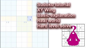Sudoku tutorial XY Wing – Basic explanation and real world Hard level solve