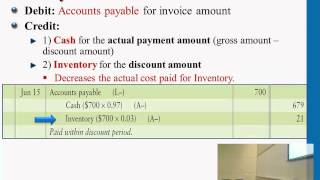Purchase Discounts - Professor Victoria Chiu
