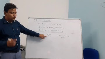 B.Sc. 3rd year | Abstract Algebra | Video 1