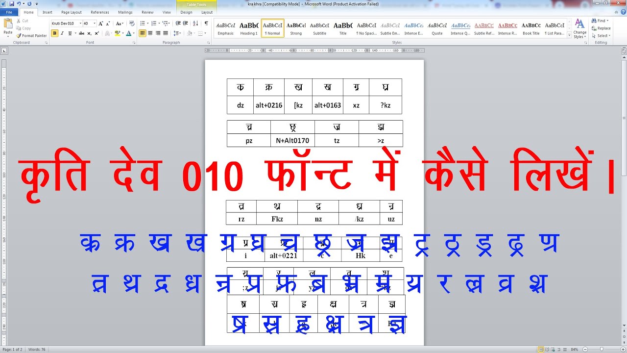 Kruti dev 010 Hindi Typing tutorial for all Exams - YouTube