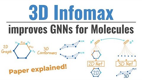 3D Infomax improves GNNs for Molecular Property Prediction | Machine Learning Paper explained