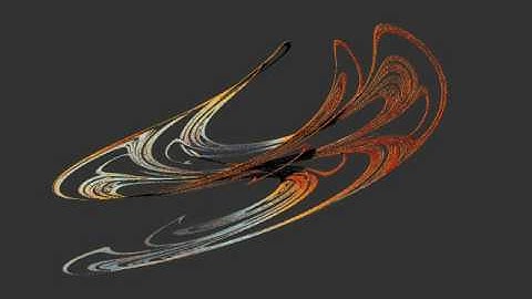 Rotating 3D Strange Attractors