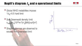 7c Performance and operational limits of tokamaks