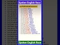इतनी आसान English 😲 | English speaking practice #english vocabulary #daily use english sentences ✅️