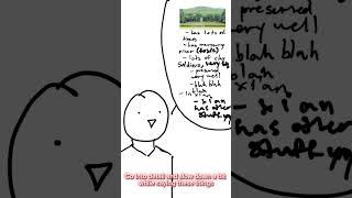 Tips to help you succeed in the Chinese AP exam (Probably works too for Spanish AP if same format)