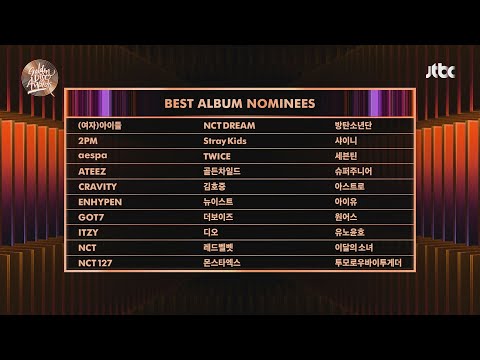 [제36회 골든디스크] 후보자 종합 - 디지털 음원 부문, 음반 부문, 신인상