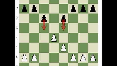 Chess.com - Pawn Structure 101: Caro-Slav 3