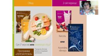 Новые программы управления весом. Схема, курс, действие. Светлана Бочкарева Новые программы управления весом. Схема, курс, действие. Светлана Бочкарева