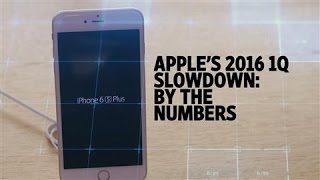 Apple's 2016 1Q Slowdown: By the Numbers