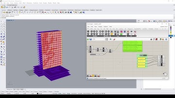 Interoperability Workflow with Adaptive Components