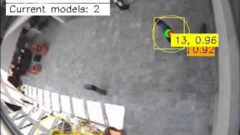 Stationary Object Detection