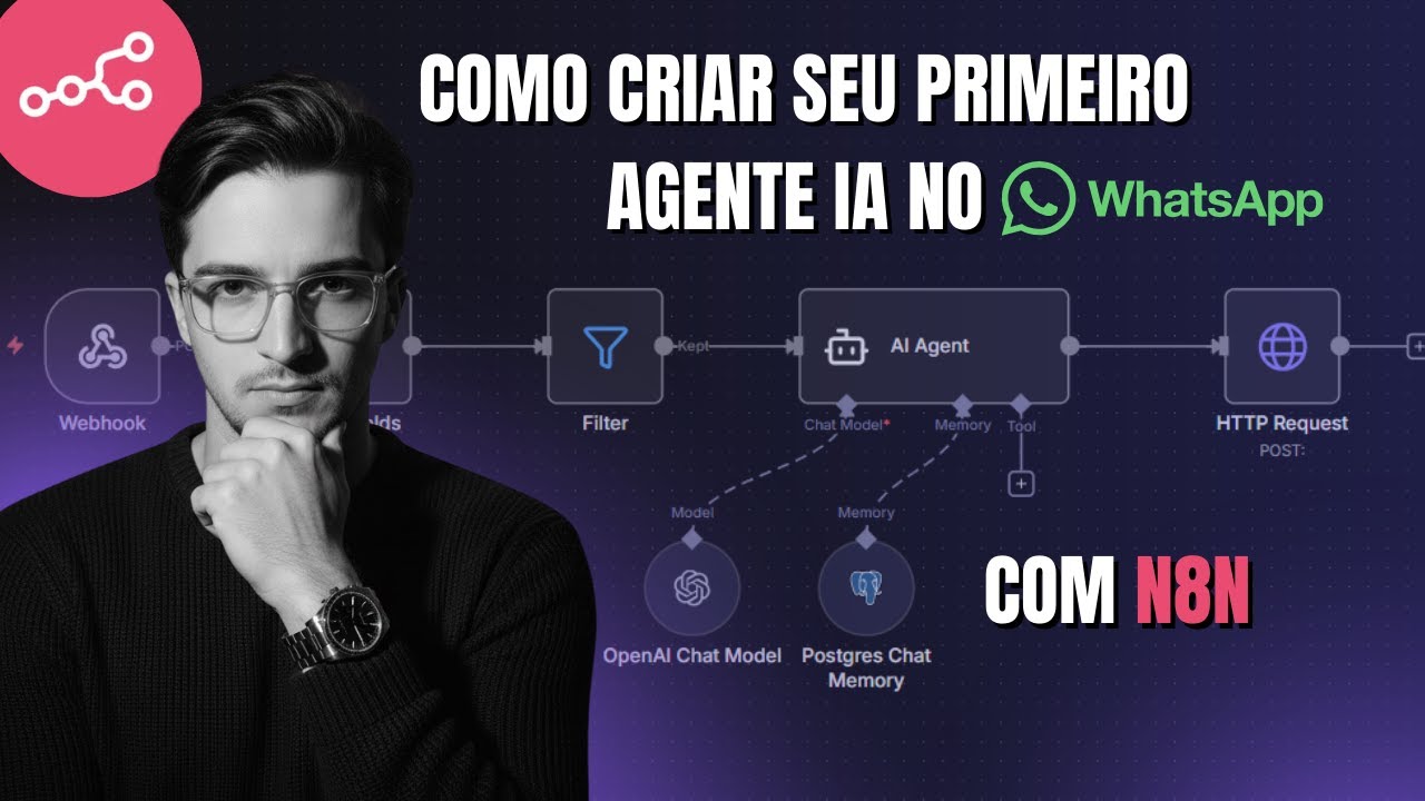 Como Criar um Agente de IA no WhatsApp do ZERO com n8n (Tutorial ...