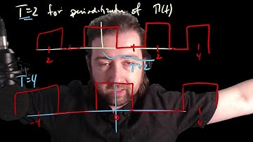 Math 344 - Fourier Transform
