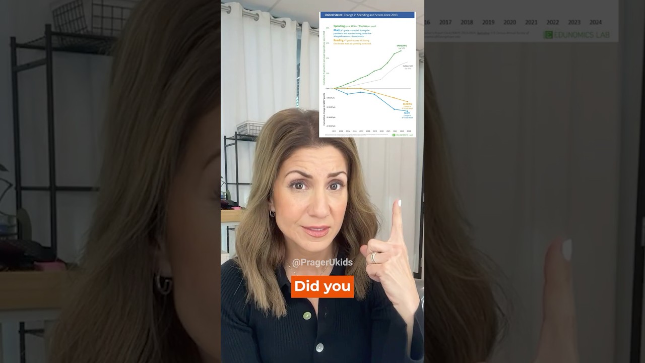 Teacher's Unions Ask For More Money While Education Declines 🤔