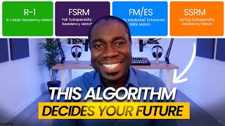 How the CaRMS Match REALLY Works | Residency in Canada Explained