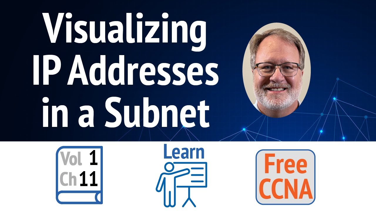 Visualizing IP Addresses in IP Subnets / (Vol 1 Chap 11 Sec 2b)