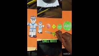 Theme:Safety lesson plan for kindergarten (Grade R)