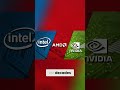 Apple's Imperfect Chips, Perfect Margins: The Secret Strategy #shorts