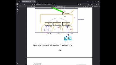 15 fr AzblinkNFVPlatform - Deployment Scenarios