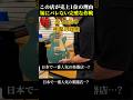 この楽器屋が売上1位の理由が天才すぎて草ｗ #ギター #あるある #shorts