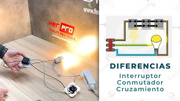 Diferencias Interruptor, Conmutador y Cruzamiento | ¿Cómo utilizarlos?