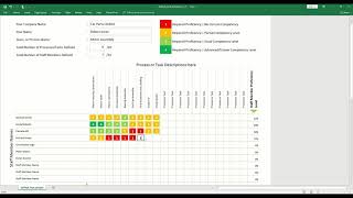 Free Excel Skills Matrix Template by ability6.com