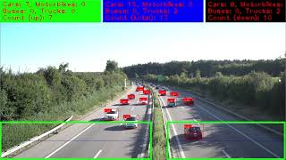 Vehicles tracking and counting example 2