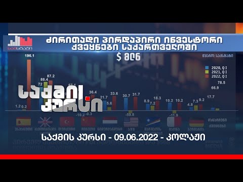 საქმის კურსი - 09.06.2022 - კოლაჟი