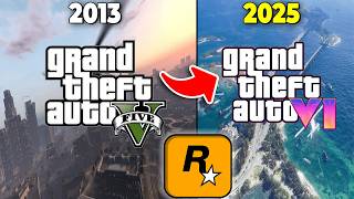 Why Gaming Will NEVER Be The Same After GTA 6