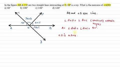 In the figure AB & CD are two straight lines intersecting at O, OP is a ray.