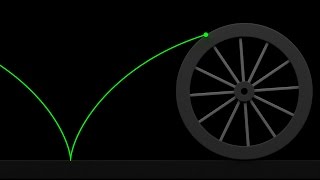 Cycloid 3 turns