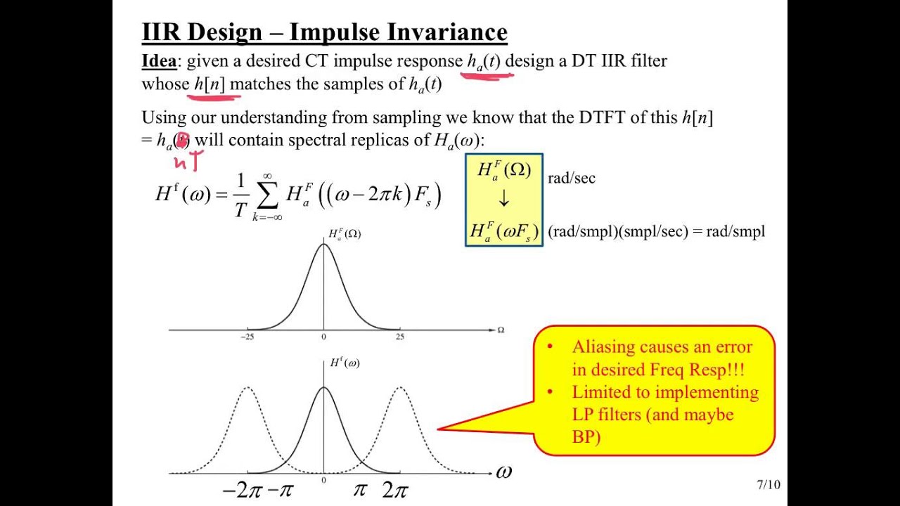 EEO303 Note Set #32 IIR Design Introduction - YouTube