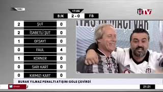 Beşiktaş 3-3 Fenerbahçe Bjk Tv Anlarıtraji̇komi̇k