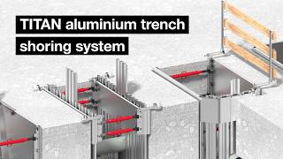Modular aluminium lightweight trenching from ISCHEBECK