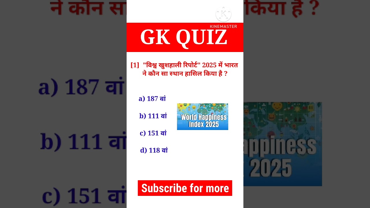 Index 2025 Current Affairs ll 