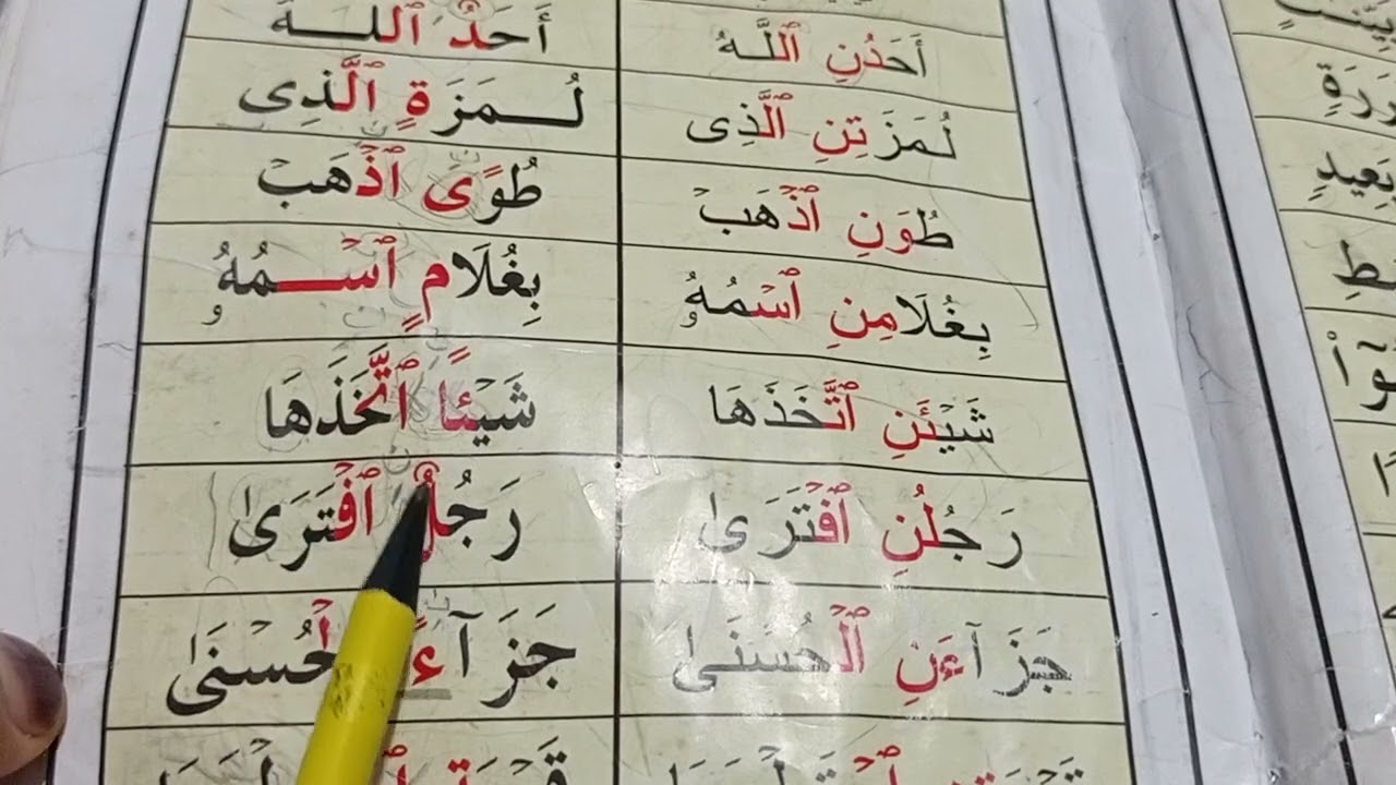 القاعدة النورانية (التقاء التنوين مع السكون)