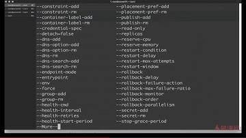 Docker+Kubernetes(k8s)微服务容器化实战-- 6 5 微服务部署