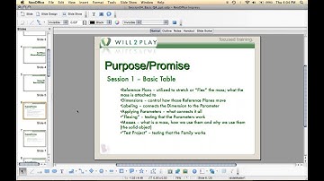 Revit Family Creation Tutorial 04 1 Review Of Family Tools And Concepts Lecture YouTube
