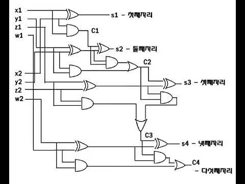   4비트 계산기 회로도 4 Bit Calculator Circuit