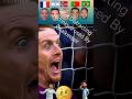 Best Distracting Technique used By Goalkeeper #trending #football #shorts #messironaldo