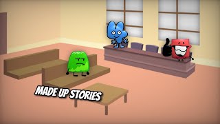 BFB Post Split Viewer Voting 6