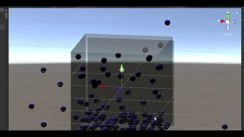 Fluid Simulation with grid optimization