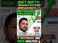 Gift Nifty Update | Tomorrow Nifty Move? 🔥 #NiftyPrediction #shortsfeed #support23830