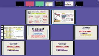 【台指期操盤室】2022/01/18：盤整區內的轉折怎麼觀察？